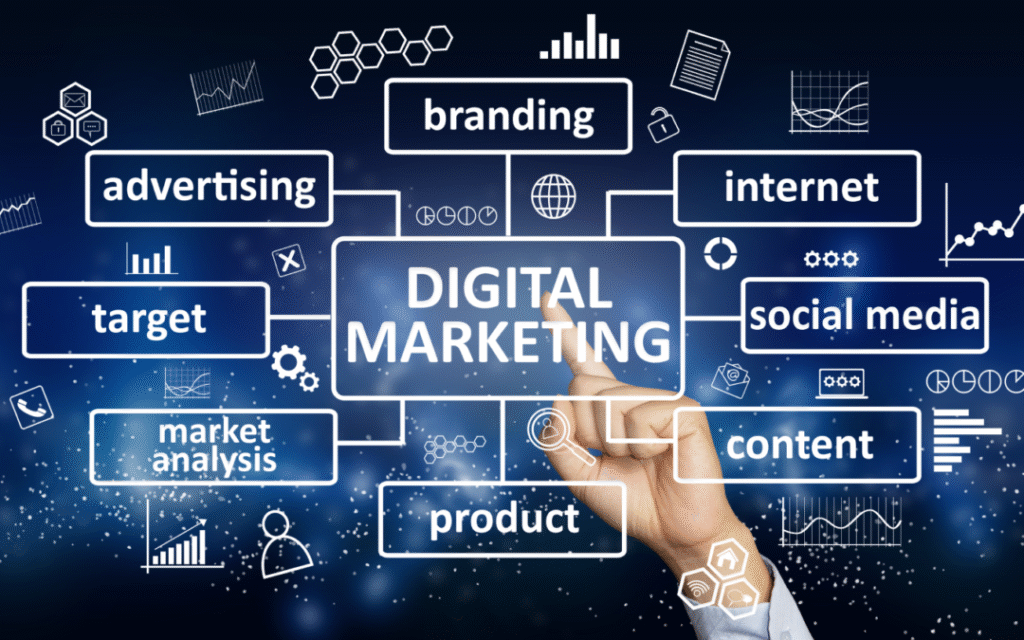 Digital Marketing Digital Marketing